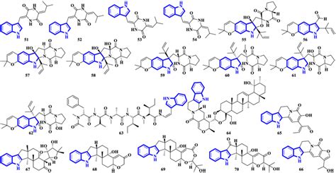 Novel indole alkaloids 51 to 70. | Download Scientific Diagram