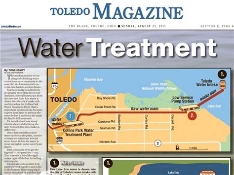 Explaining Toledo S Water Treatment Process The Blade