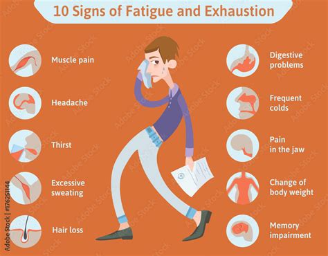 What Causes Chronic Fatigue Syndrome Health Secrets