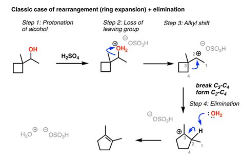 Elimination Reactions Of Alcohols Master Organic Chemistry