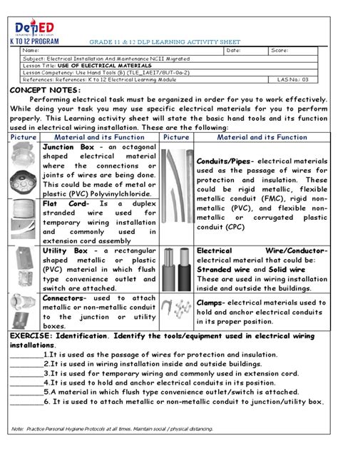essential electrical materials   functions  wiring
