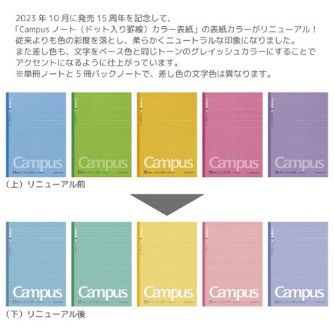 Kokuyo コクヨ] Campus＜キャンパス＞ノート（ドット入り罫線・カラー表紙） 6号（セミb5）タテ型 30枚 紙製品 ノート・メモ B5サイズ 丸善文具店 名古屋の老舗文具店