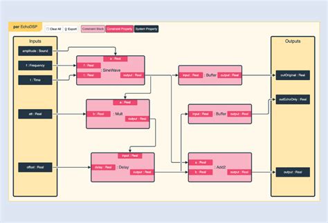 SysML Parametric Diagram Demo Applications Examples