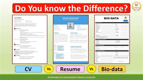 Difference Between Resume CV Bio Data Resume Vs Curriculum Vitae