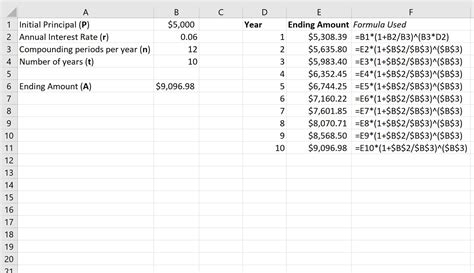 How To Calculate Monthly Compound Interest In Excel