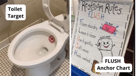 School Bathroom Etiquette: How To Tackle and Teach It