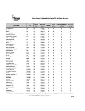 Fillable Online HVAC Participating Contractors HVAC Participating