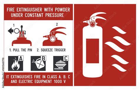 Fire Extinguisher Signs Instructions For Usage Of Powder Extinguisher