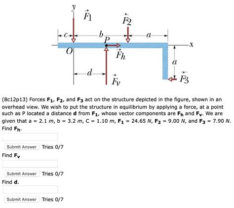 Solved F1 Fh F3 8c12p13 Forces F1 Fz And F3 Act On The Structure