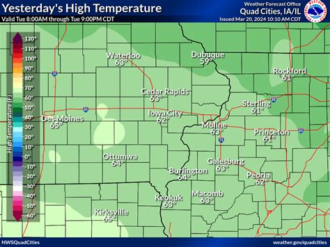 NWS Quad Cities Observations Page