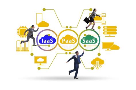 Paas Iaas Saas Concepts With Businessman Stock Image Image Of Access