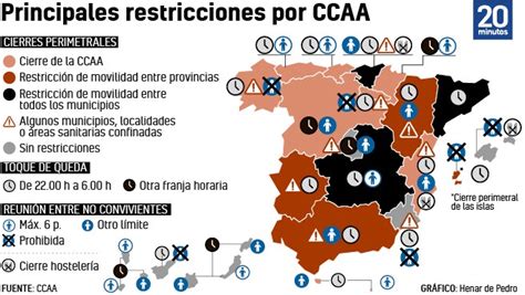 As Queda Este Fin De Semana El Mapa De Restricciones Despu S De Que