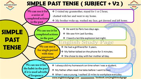 Simple Tenses Past Online Dakora Co