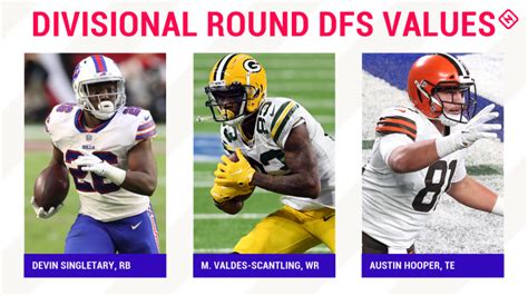 Divisional Round Nfl Dfs Picks Best Value Players Sleepers For