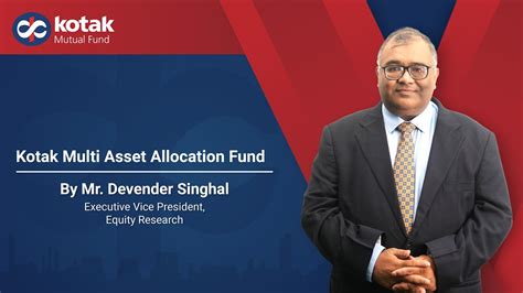 Introducing Kotak Multi Asset Allocation Fund Load It Latch It