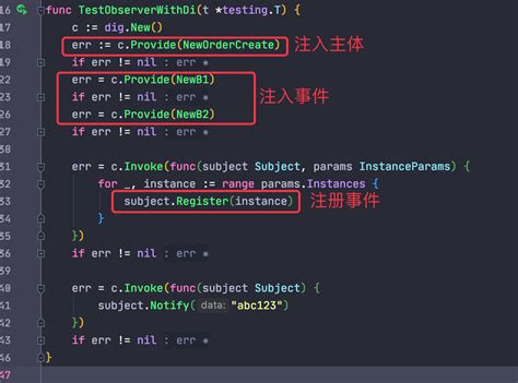 A Practical Application Of The Observer Pattern SoByte