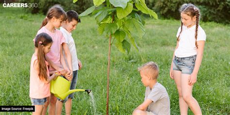 Activities for Students to Encourage Environmental Awareness