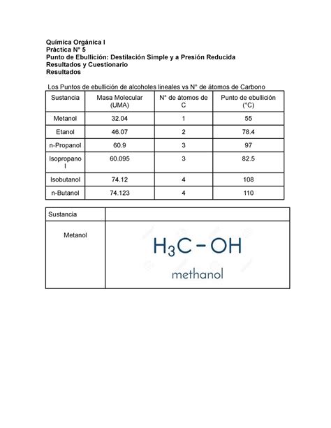 Punto de Ebullicion Destilacion simple a P reducida Química Orgánica