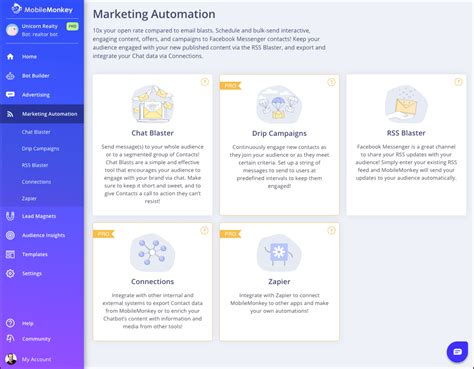 30 Essential Inbound Marketing Tools Of 2021 Customersai