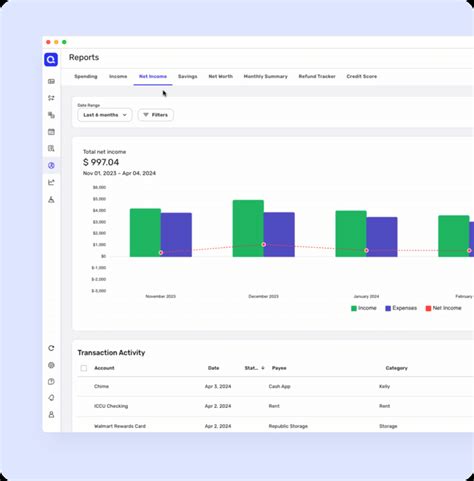 Quicken Simplifi Personal Finance Made Powerfully Simple Quicken