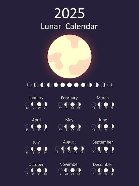 Premium Vector Moon Calendar Lunar Calendar For 2025 Year Vector