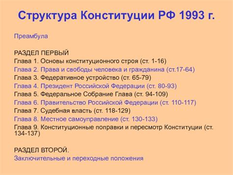 Статья 71 72 конституция рф: Ст. 71 Конституции РФ с Комментариями ...