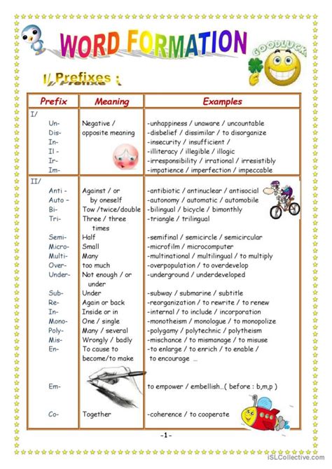 Prefixes And Suffixes Word Formation English ESL Worksheets Pdf Doc