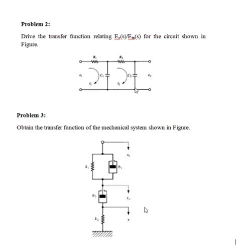 Solved Problem Drive The Transfer Function Relating Chegg