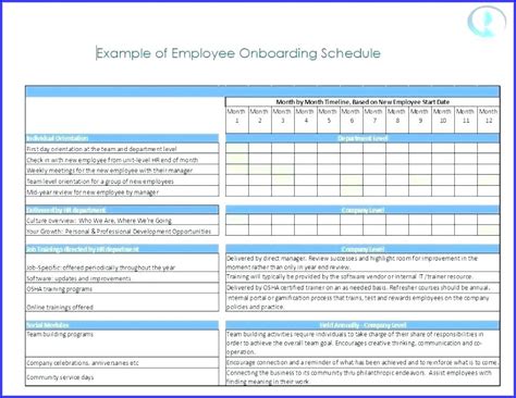 Onboarding Schedule Template Templates Resume Examples