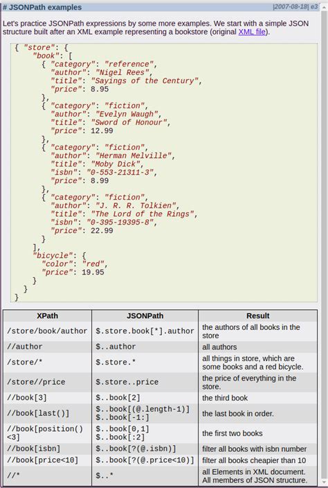 python之jsonpath模块用法分析 习久性成 博客园