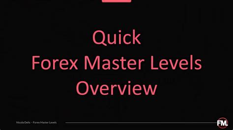 Forex Master Levels Review Quick Overview By Nicola Delic Youtube