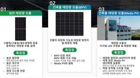 2024 국제그린에너지엑스포 정보 한솔테크닉스