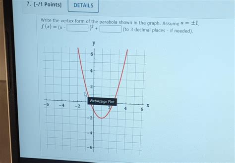 Solved Write the vertex form of the parabola shown in the | Chegg.com