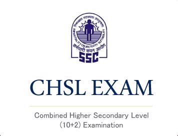 Everything about SSC CHSL Exams