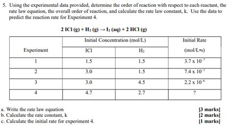 Solved 5 Using The Experimental Data Provided Determine Chegg