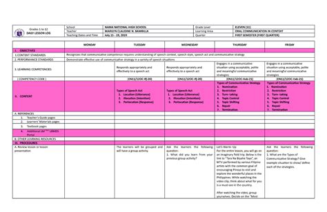 Dll July 15 Reference Grades 1 To 12 Daily Lesson Log School Nama National High School