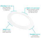 Luxrite 6 Pack White Goof Trim Ring For 4 Inch Recessed And Fixtures