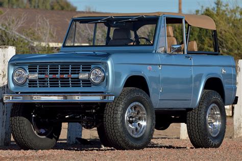 1968 Ford Bronco in Blue, Vintage Machine, Restored, Classic Poster - Etsy