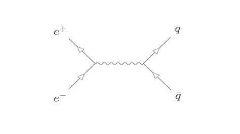 Feynmann Diagram Gluon Radiation