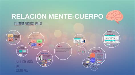 RelaciÓn Mente Cuerpo By Lilian Urquidi On Prezi