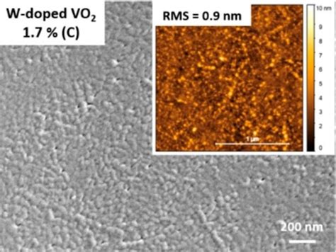 Article Towards Room Temperature Phase Transition Of W Doped Vo2 Thin Films Deposited By Pulsed