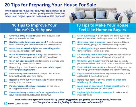 20 Home Preparation Tips For Selling Infographic