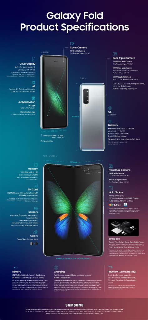 [Infographic] Galaxy Fold: Category-Defying Specs – Samsung Mobile Press