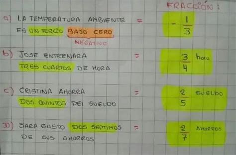 Expresa con una fracción cada situación La temperatura ambiente es un