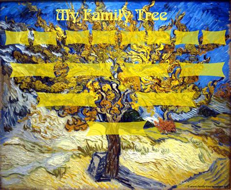 Find the Right Family Tree Chart: Free Genealogy Forms