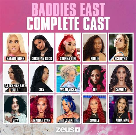 Baddies East Cast 2023 : r/BadGirlsClub