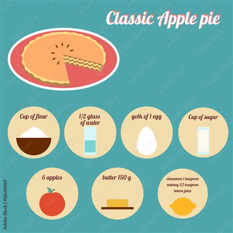 Apple pie Vector illustration Illustration with a classic apple pie ...