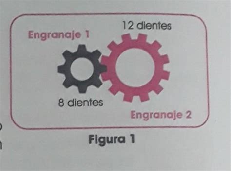 Las Ruedas Dentadas Y De La Figura Forman Un Engranaje El Peque O