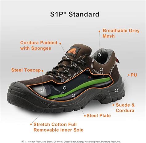 Functions Of Safety Shoes You Need To Know 51 Off