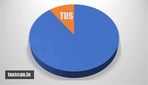 Tds Rate Chart For Financial Year 2022 23 Assessment Year 2023 24